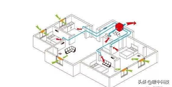 石墨烯地暖每平方耗電_石墨烯電地暖多少錢每平方米_石墨烯地暖每平米功率